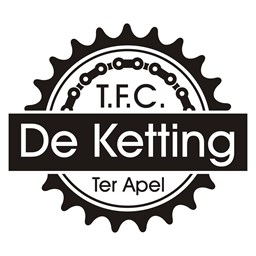 Kloostertocht Ter Apel