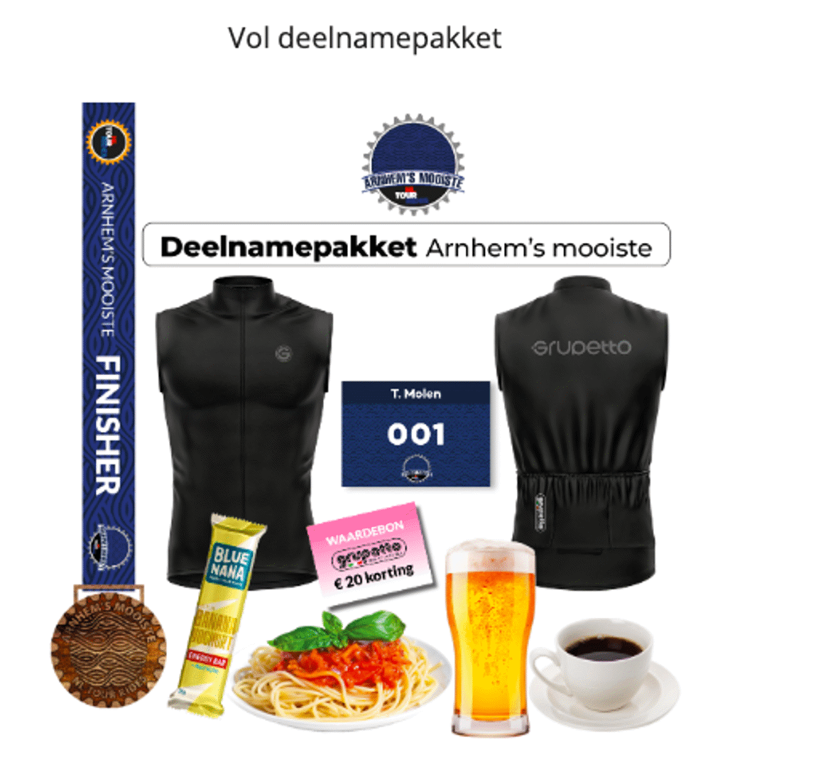 Arnhem's Mooiste 2026