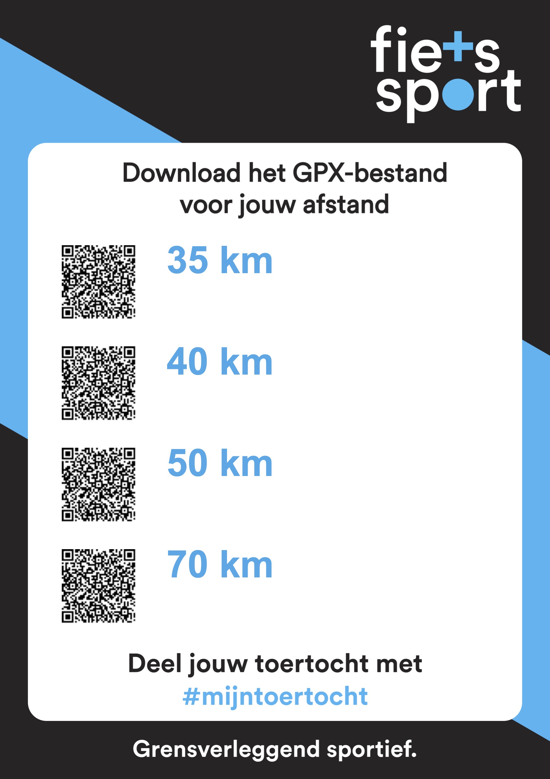 Rondje Geldrop 2024
