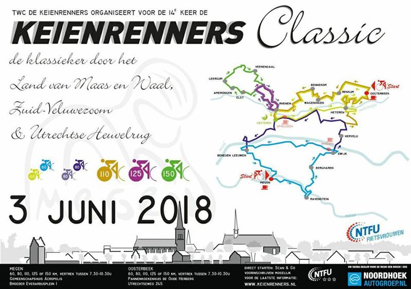 TWC De Keienrenners
