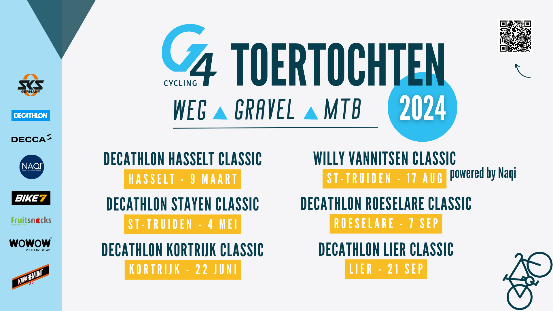 Decathlon Kortrijk Classic 2024